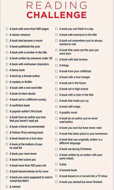 2015-Reading-Challenge-List-FB.jpeg image